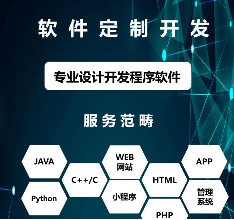工具推荐类：深度剖析2023年最实用的软件定制开发工具